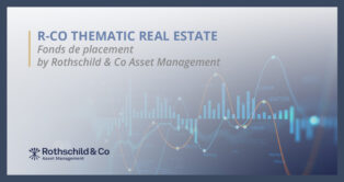 R-Co Thematic Real Estate